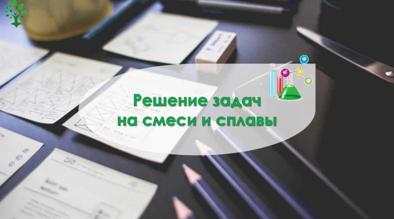 Енютин и партнеры бизнес план